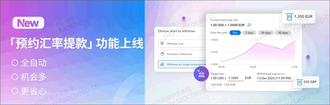 派安盈“预约汇率提款”功能上线，轻松锁定最优汇率！ Payoneer教程 第1张