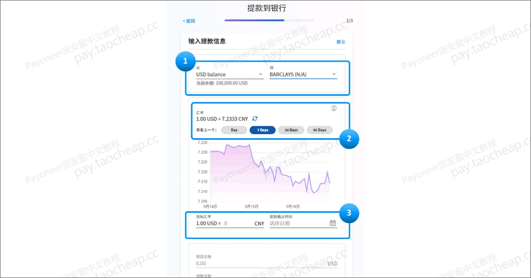 派安盈“预约汇率提款”功能上线，轻松锁定最优汇率！ Payoneer教程 第4张