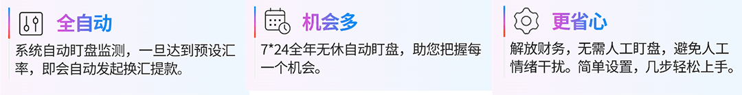 派安盈“预约汇率提款”功能上线，轻松锁定最优汇率！ Payoneer教程 第2张