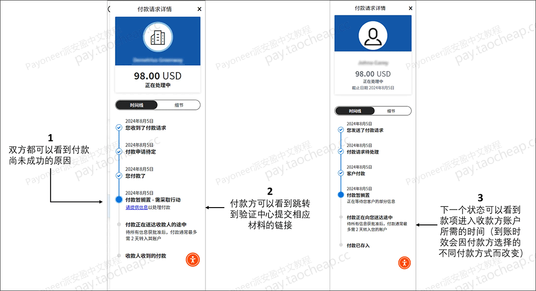 无需电汇！派安盈“请求付款”五大升级，更多便捷跨境收款方式 Payoneer教程 第9张